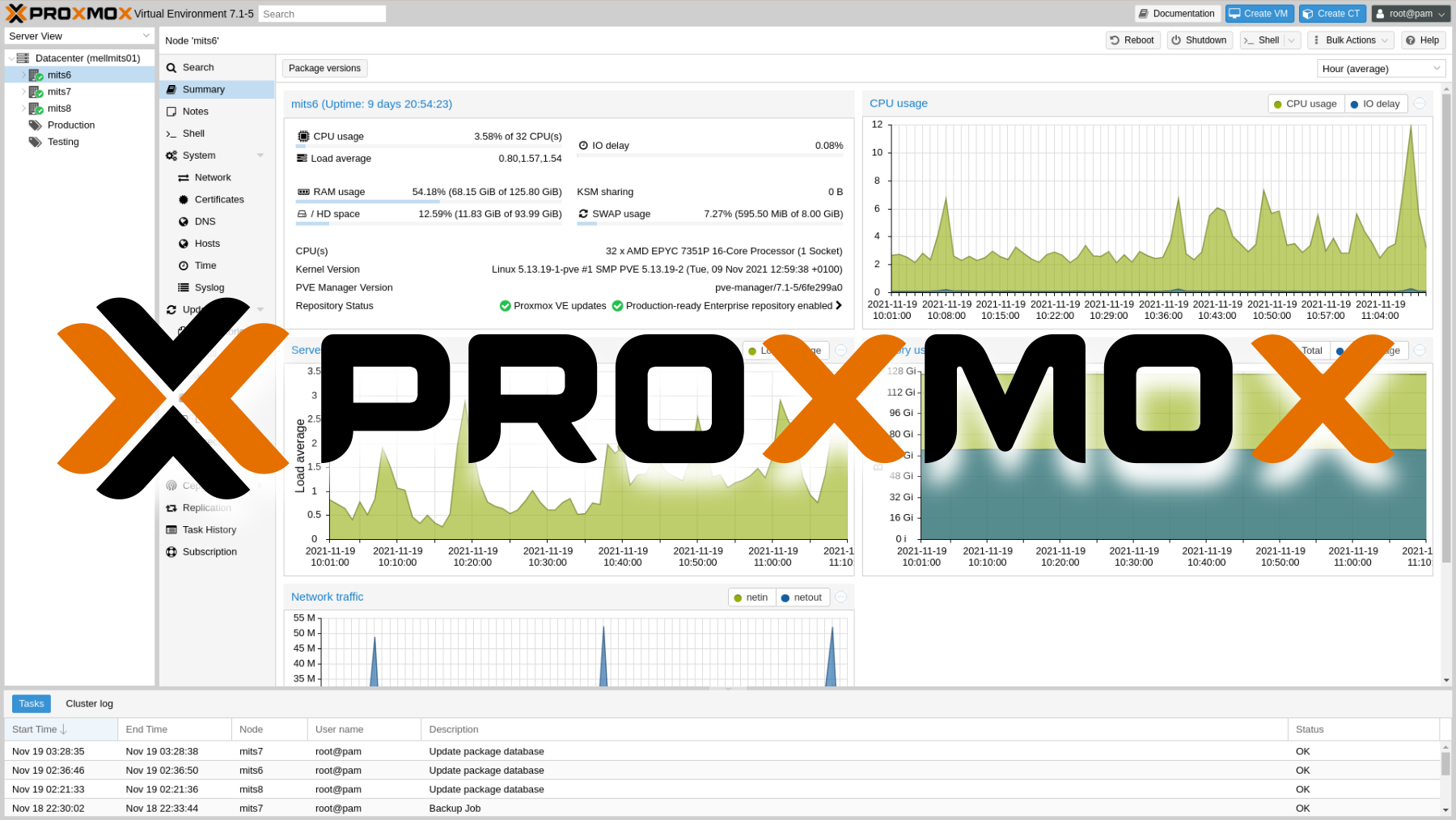 Cloud privato – Proxmox VE